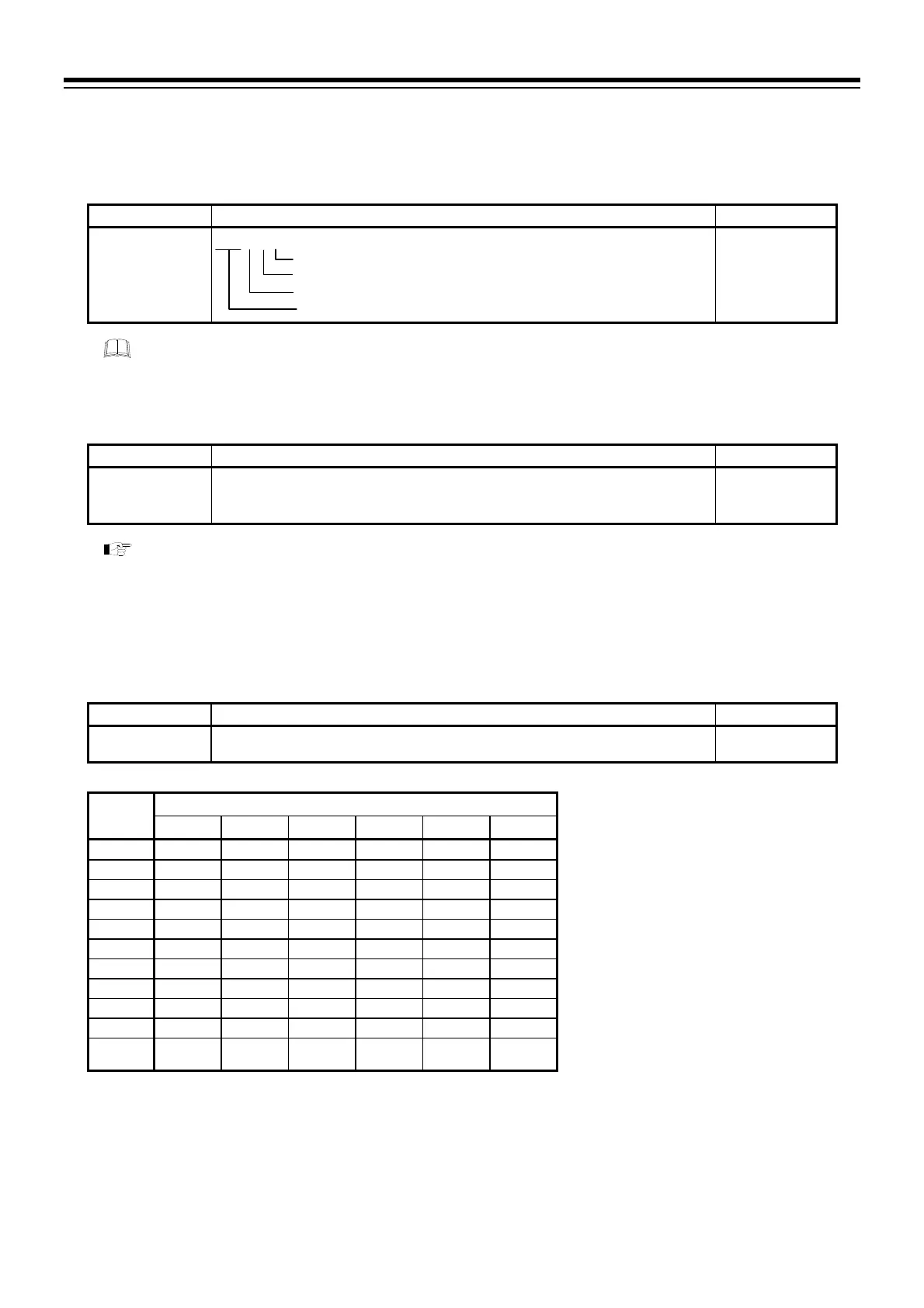 Page #141 background image