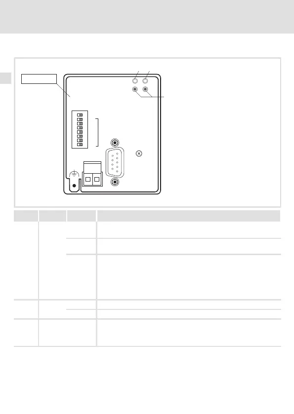 Page #98 background image