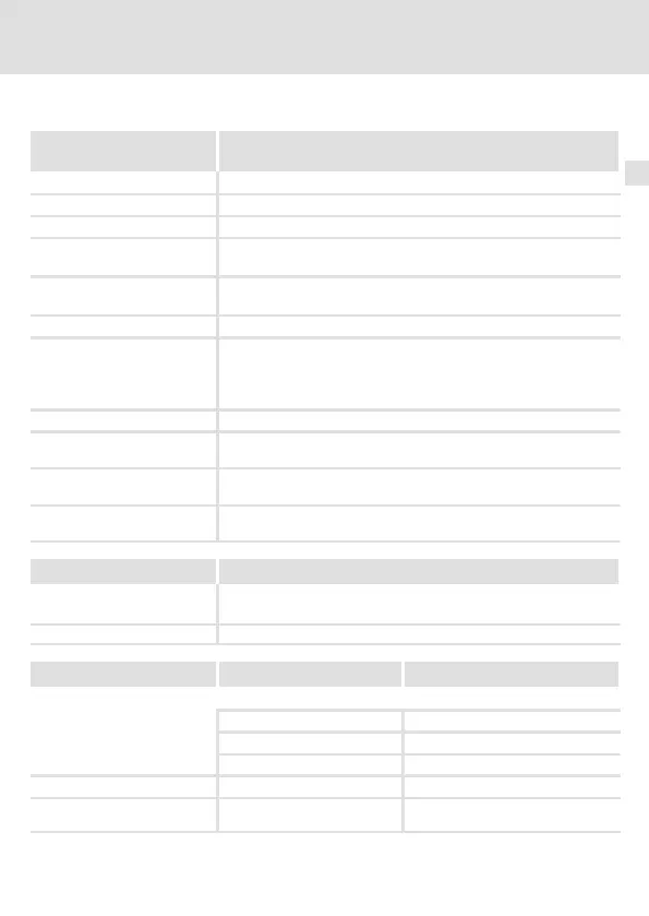 Page #99 background image