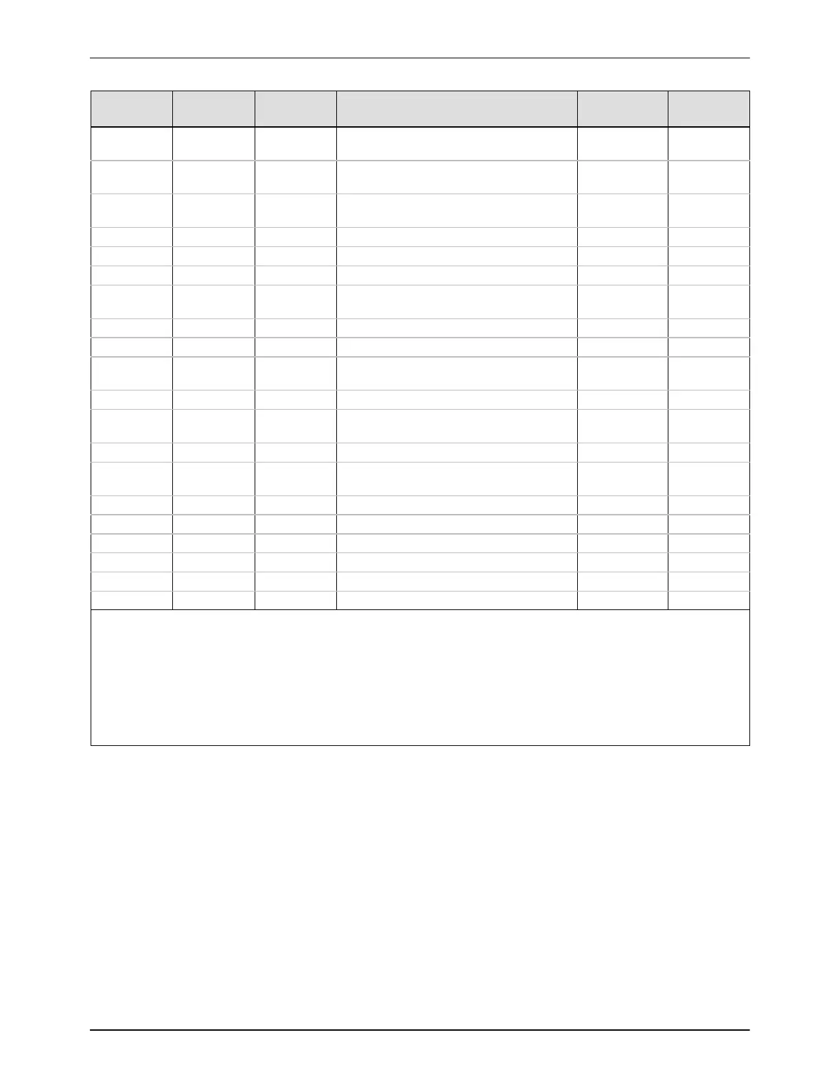 Page #148 background image