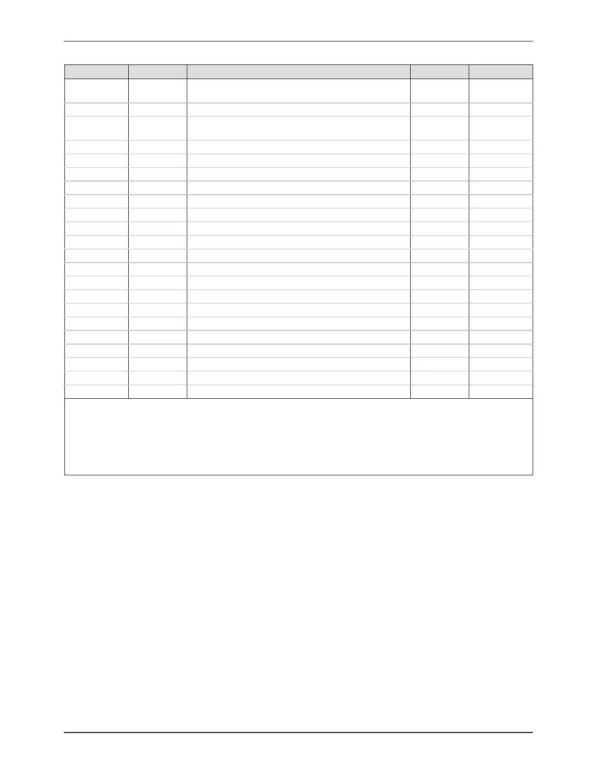 Page #150 background image