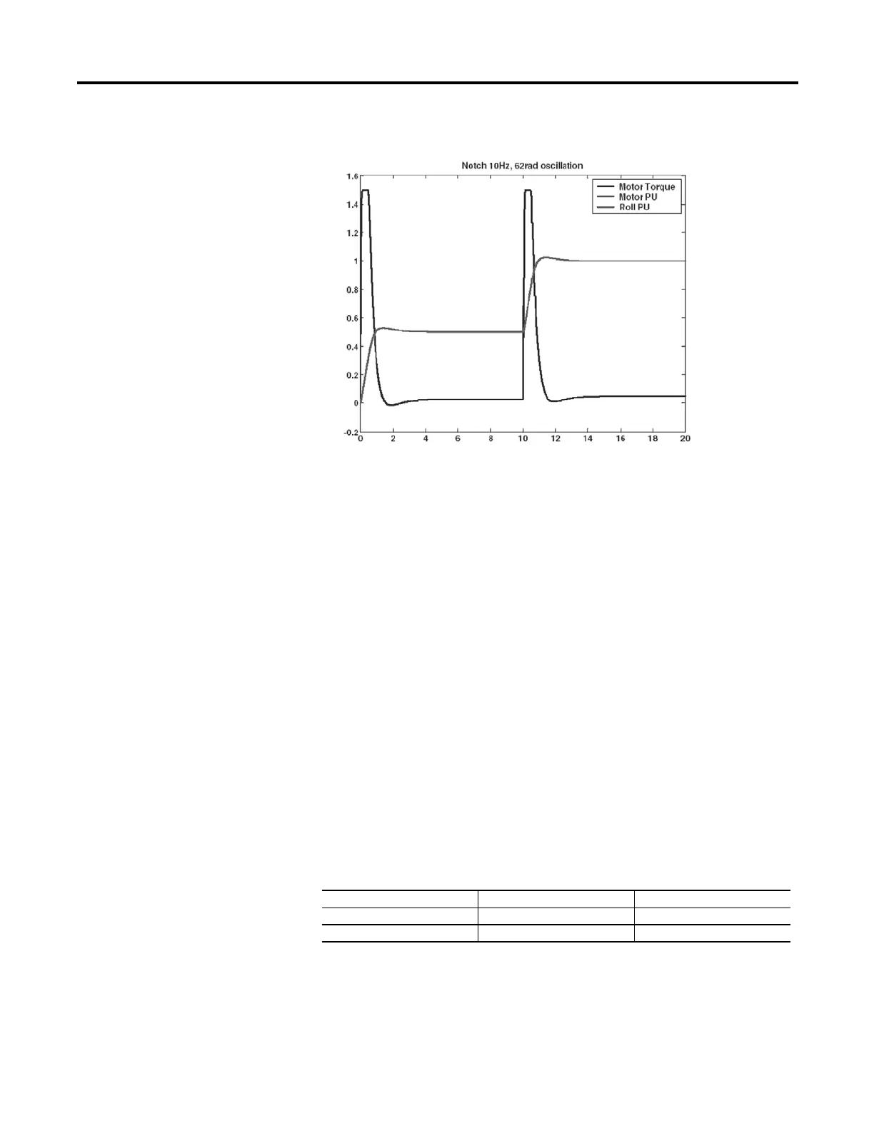 Page #55 background image