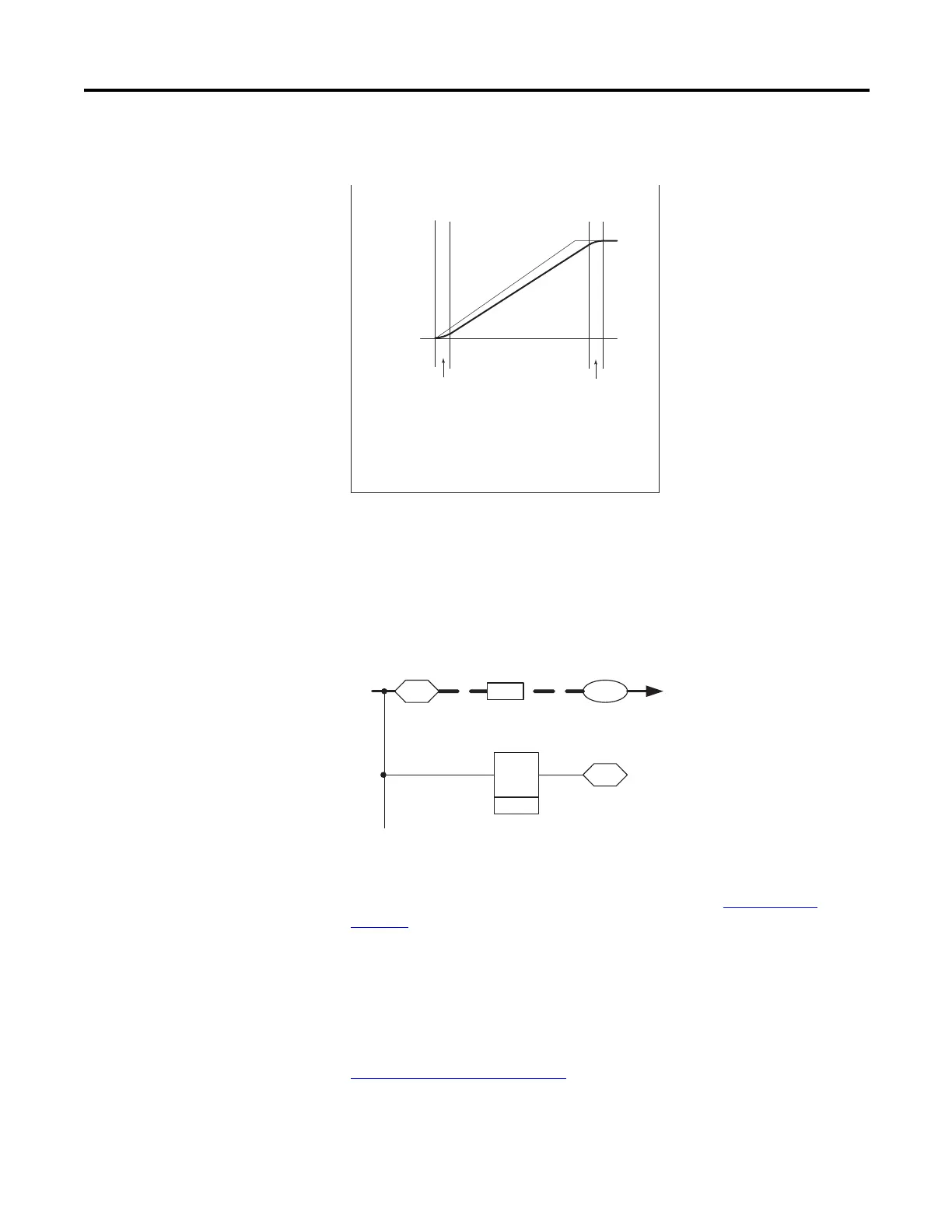 Page #149 background image
