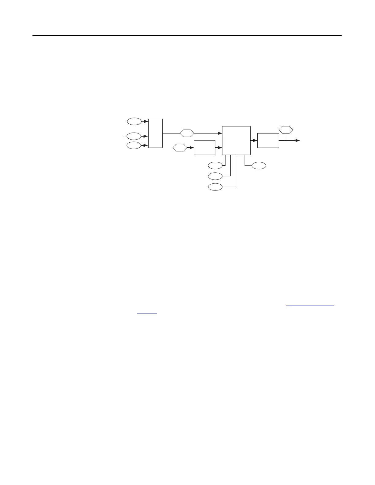 Page #152 background image