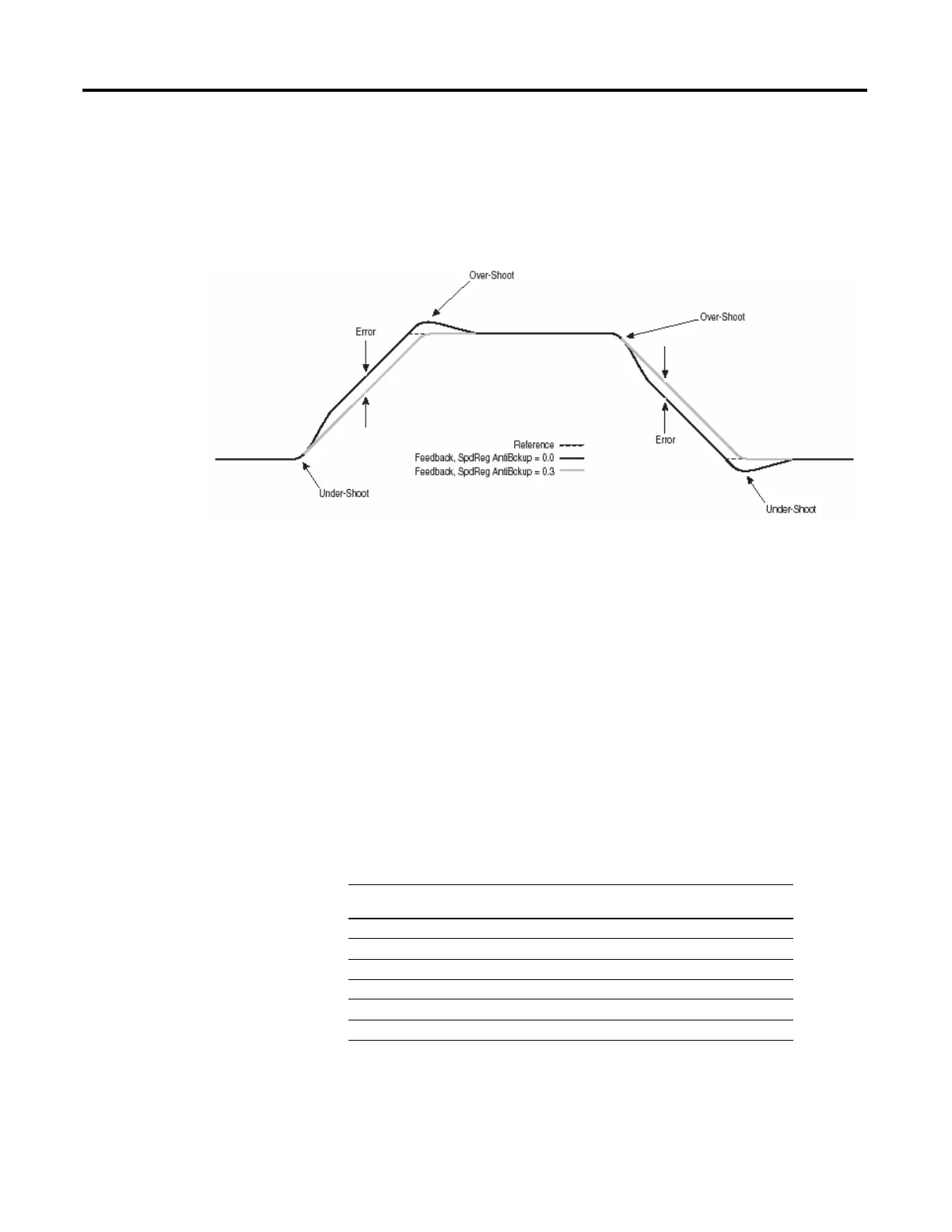 Page #156 background image