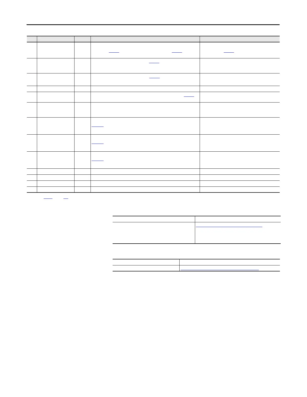 Page #148 background image