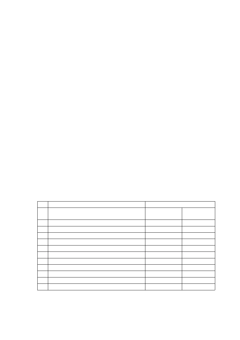Page #130 background image