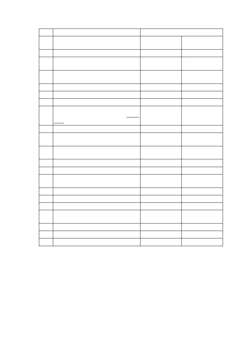 Page #132 background image