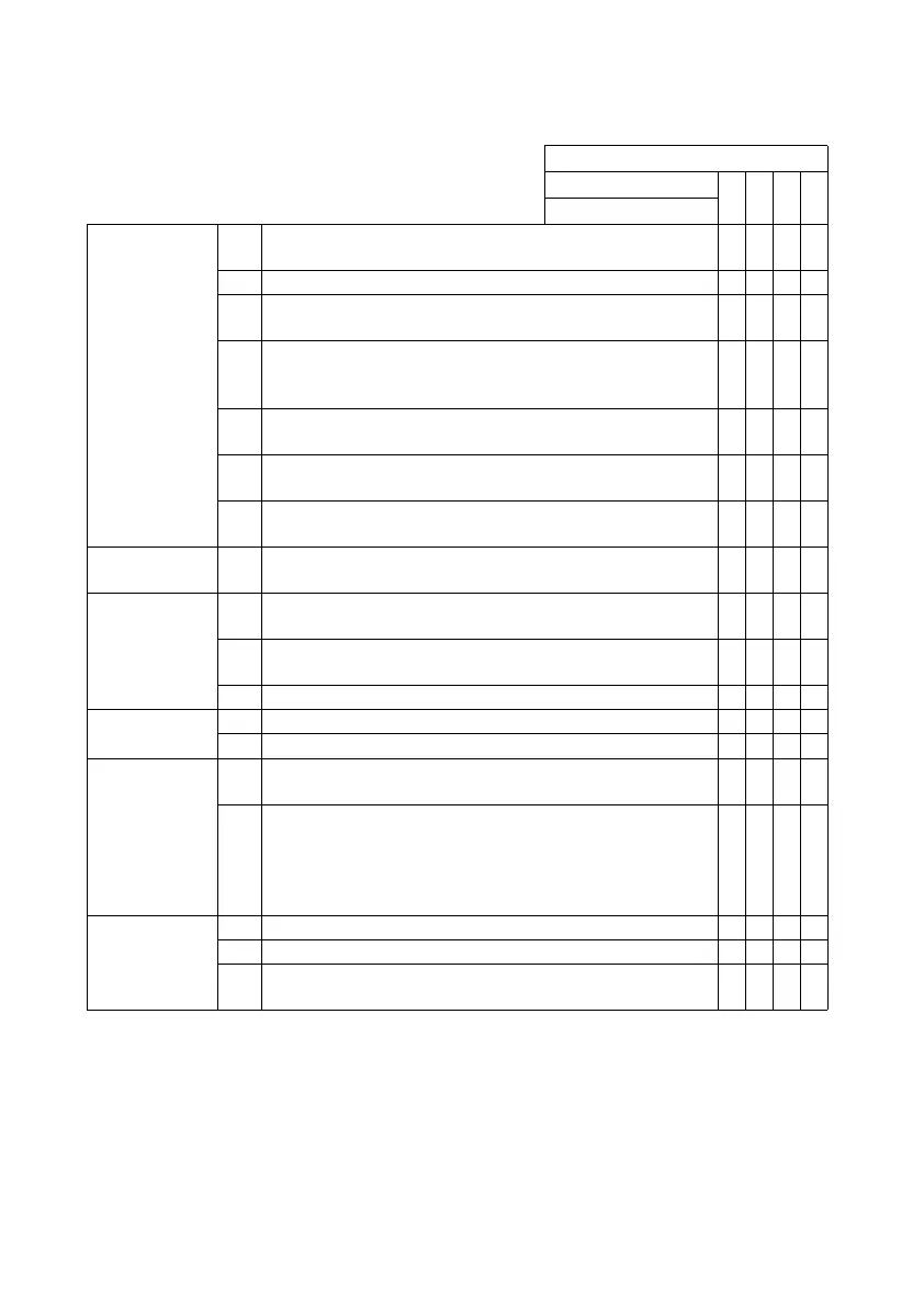 Page #202 background image