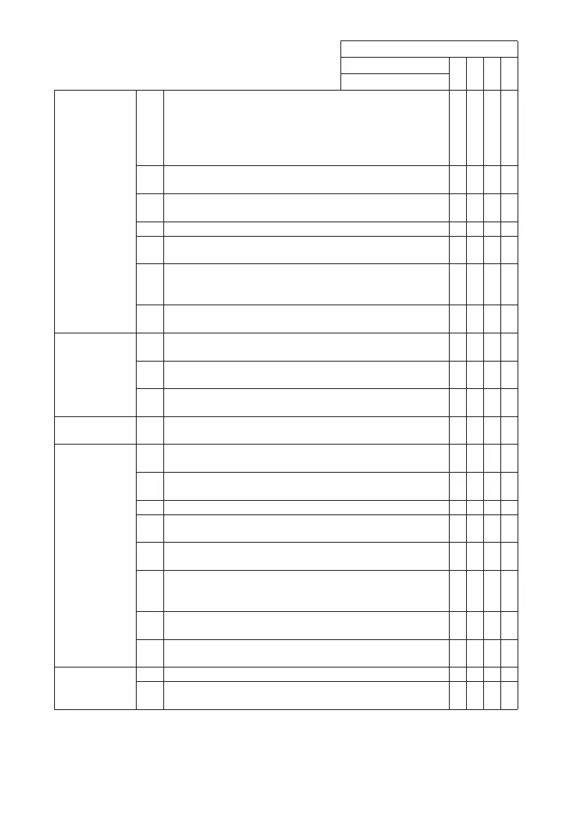 Page #204 background image