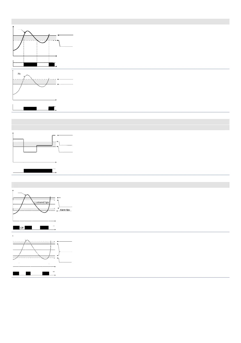 Page #63 background image