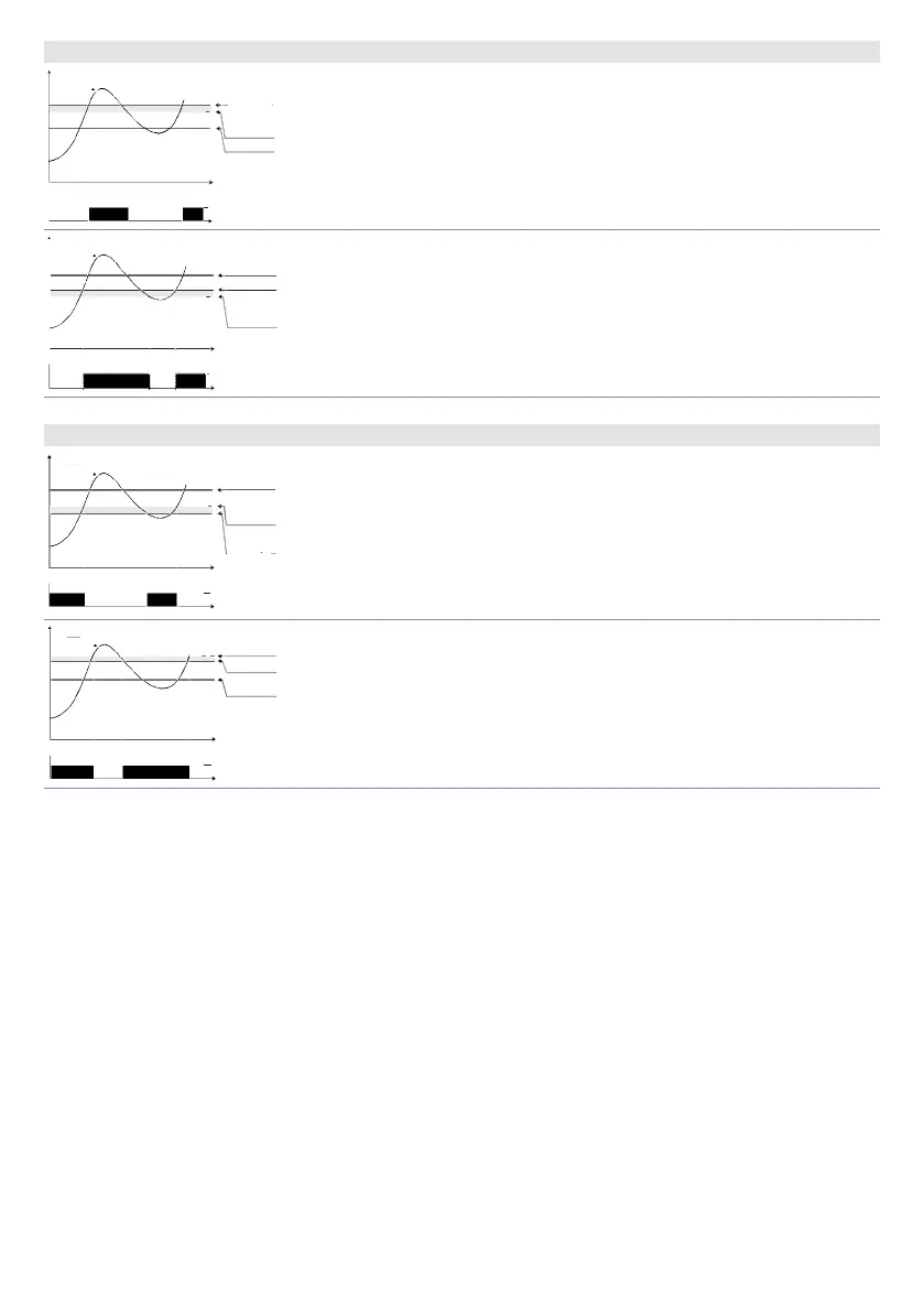 Page #64 background image