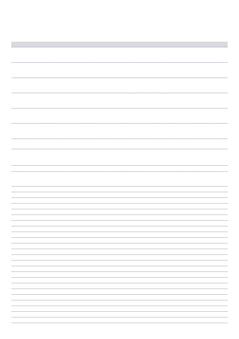 Page #65 background image