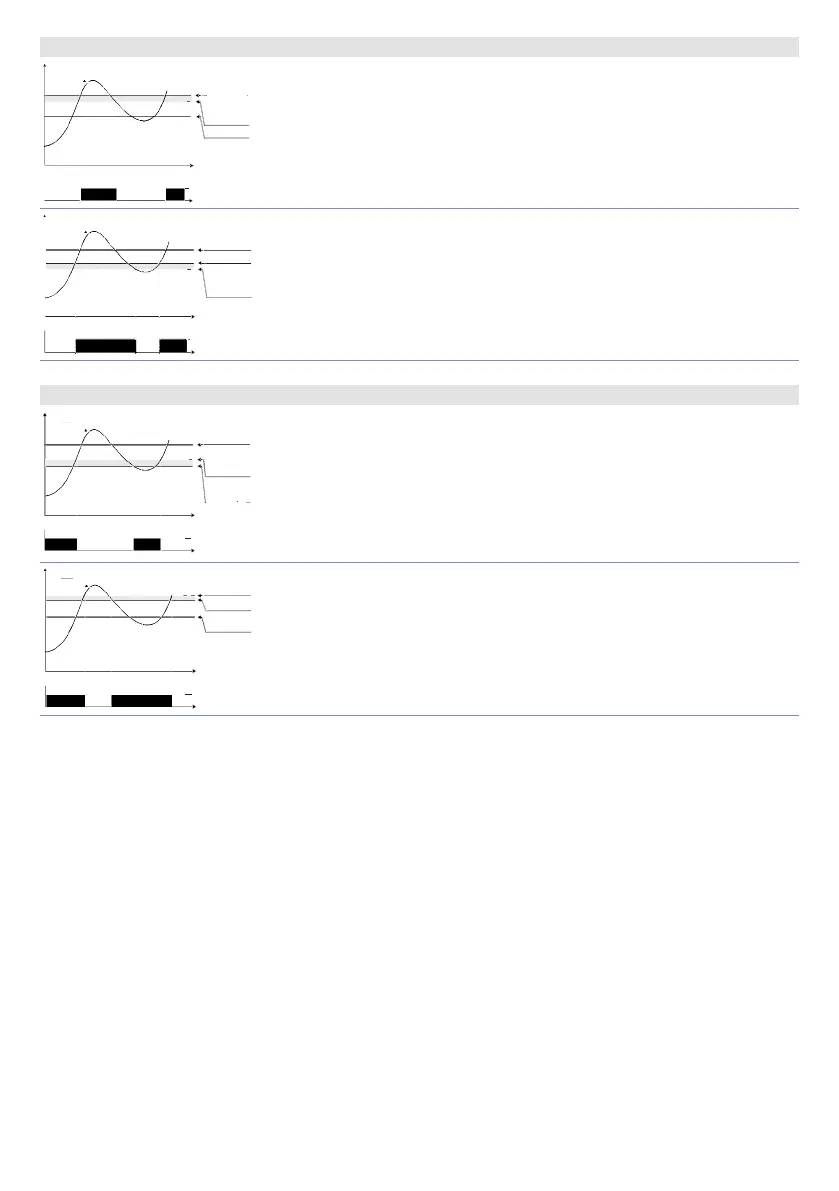 Page #130 background image