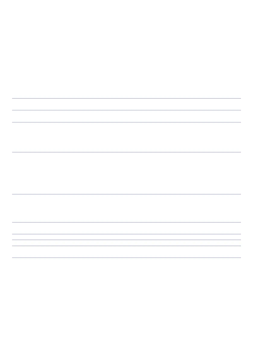 Page #140 background image