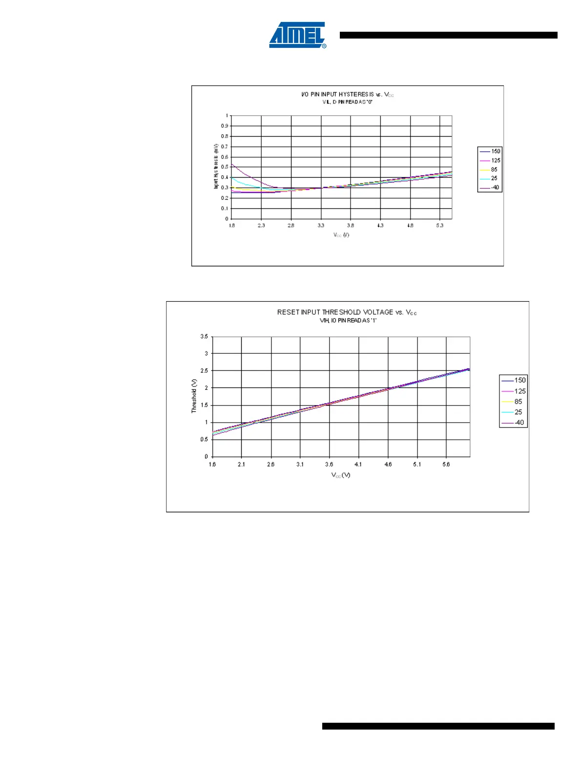 Page #338 background image