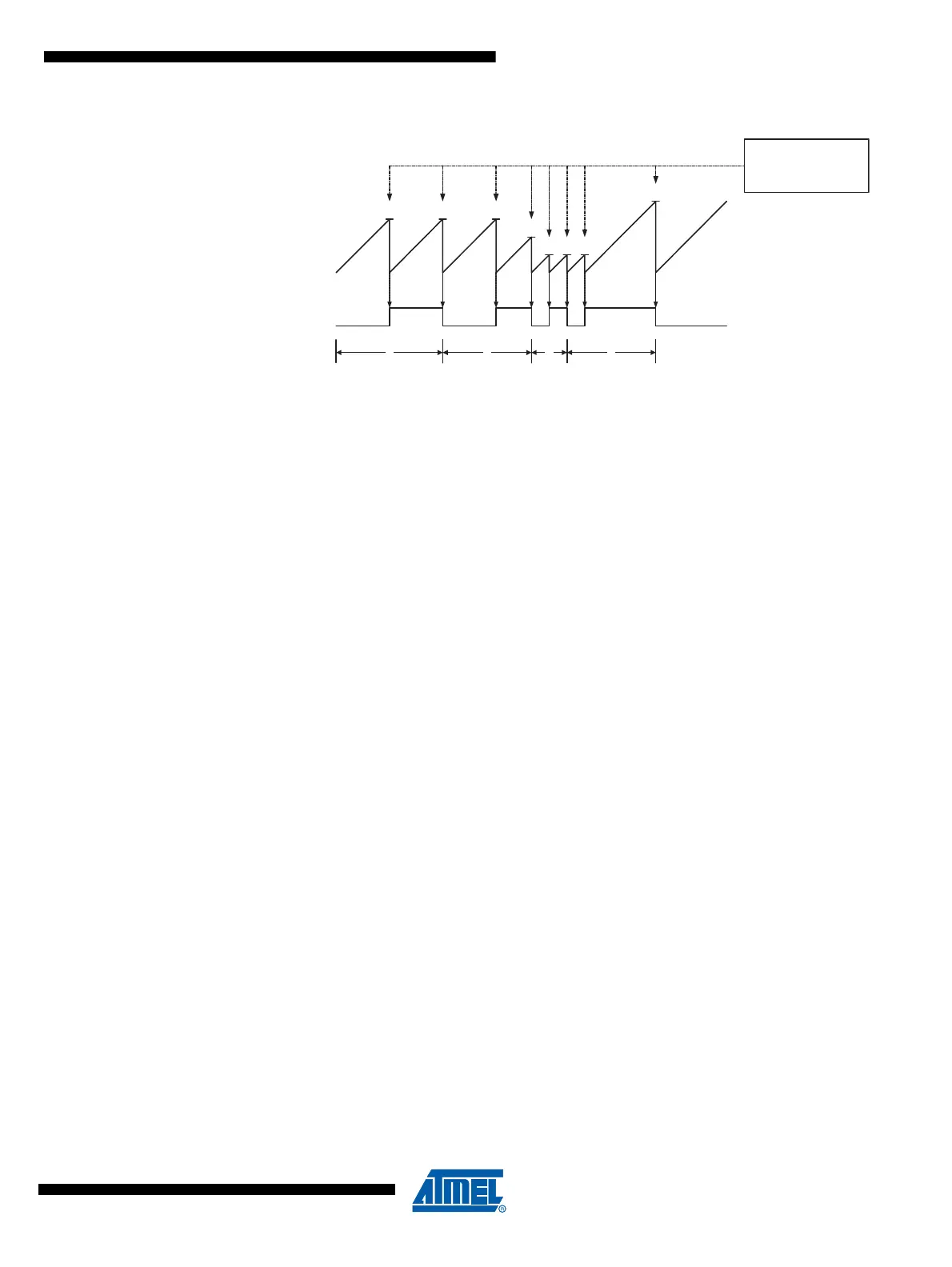 Page #121 background image