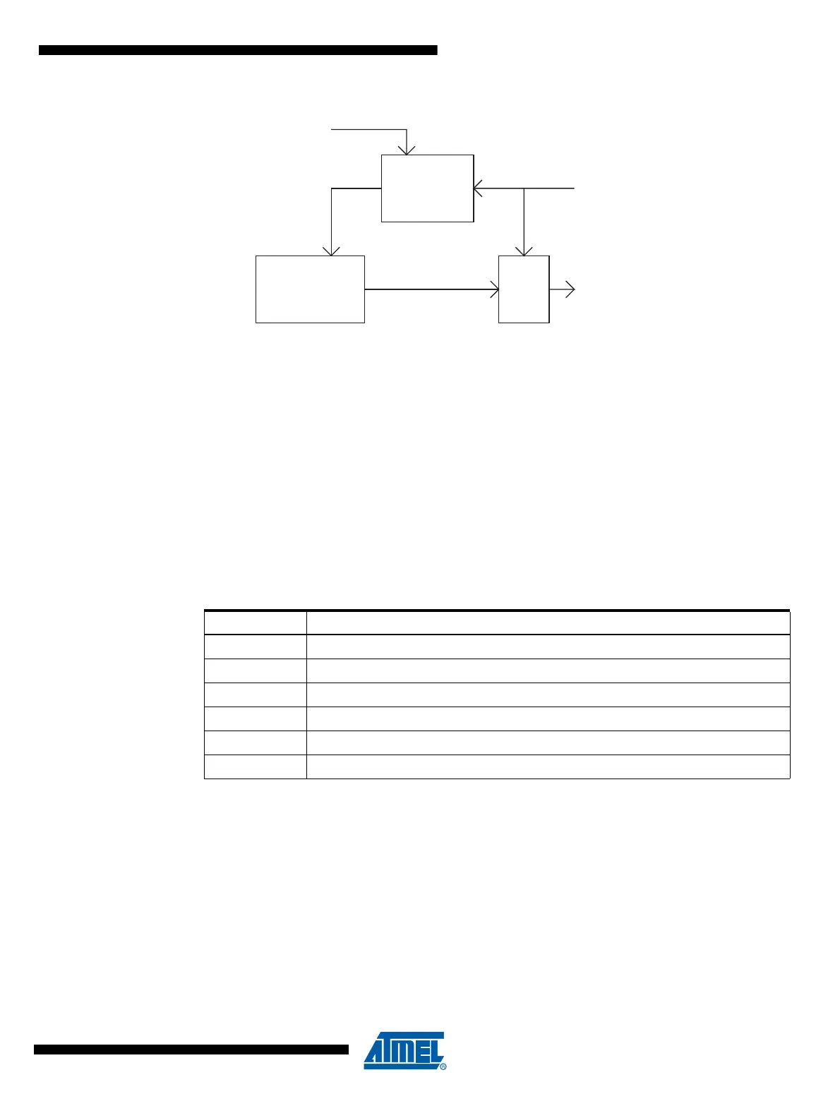 Page #147 background image