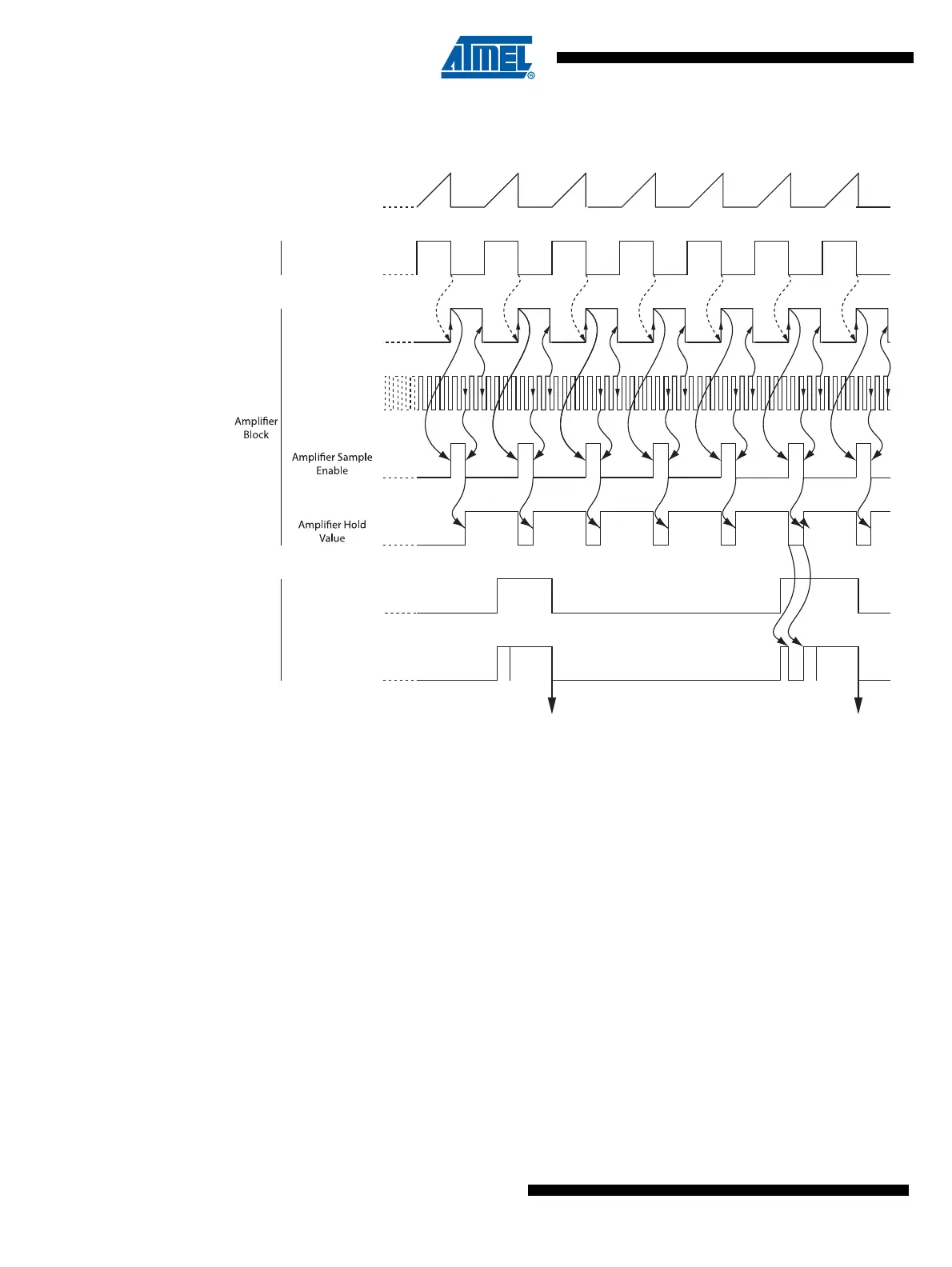 Page #252 background image
