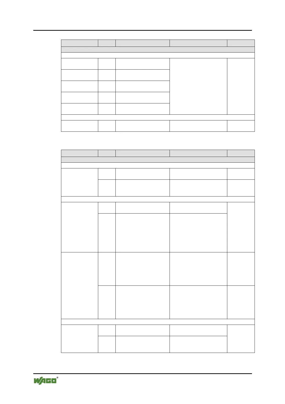Page #256 background image