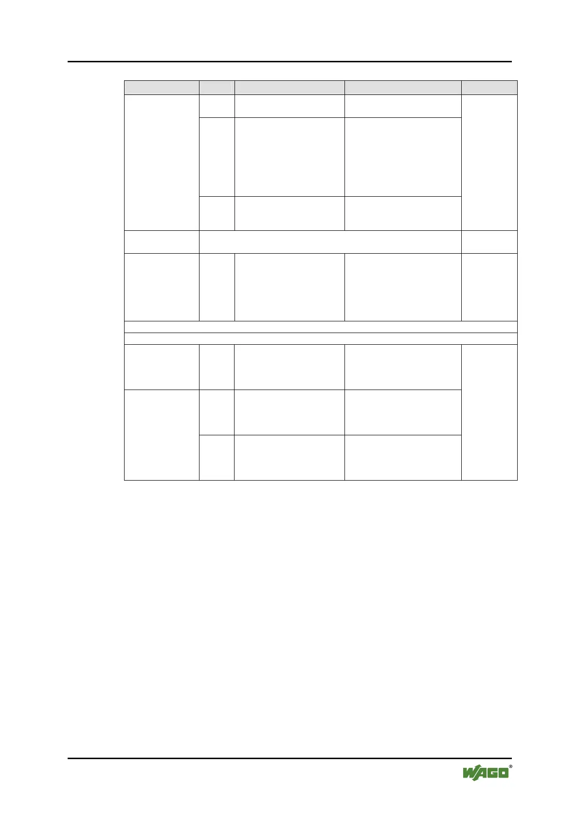 Page #257 background image