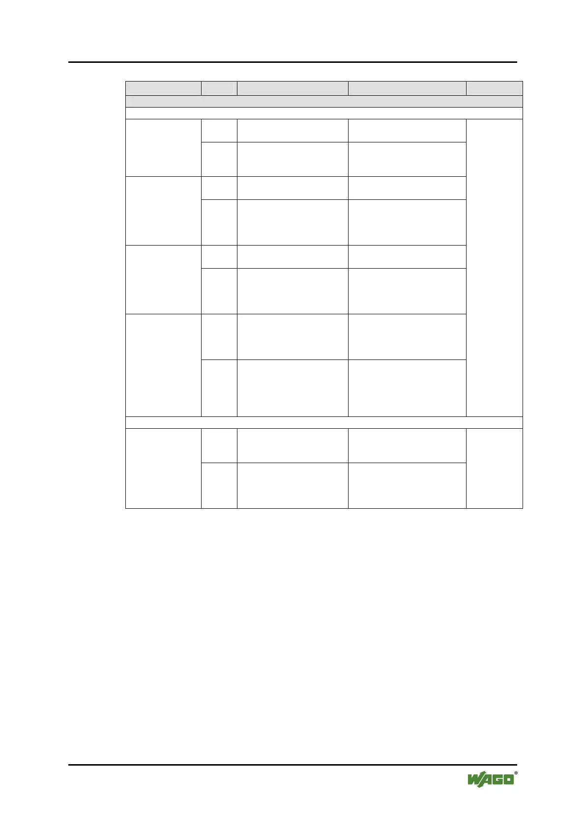 Page #261 background image