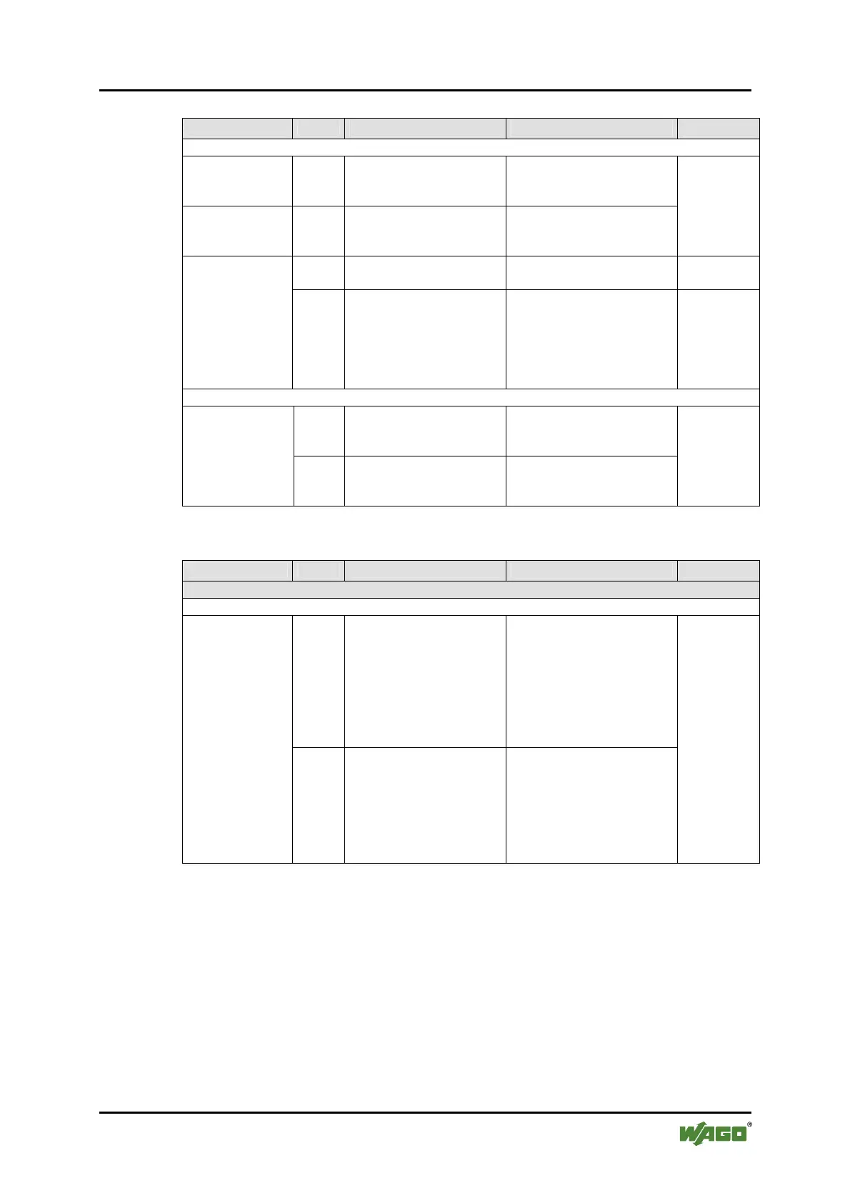 Page #265 background image