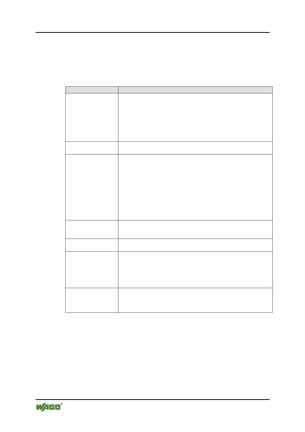 Page #132 background image