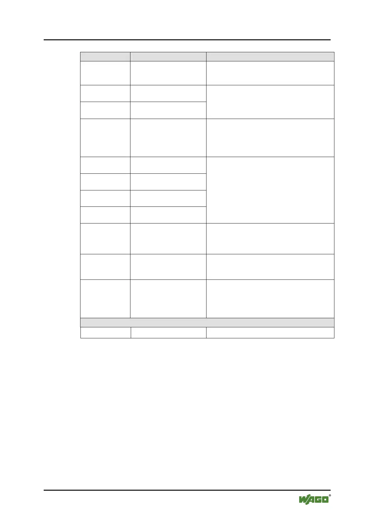 Page #207 background image