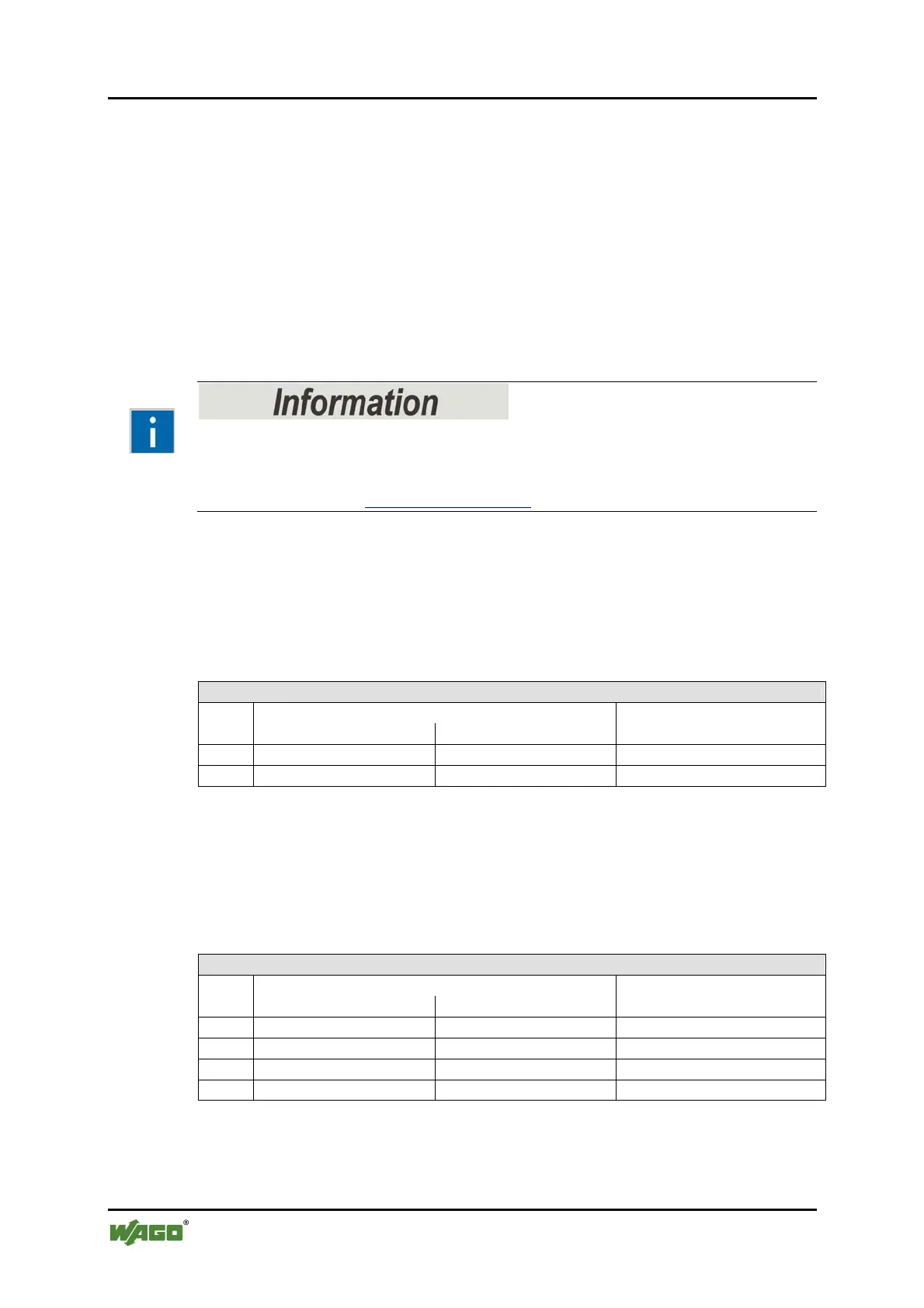 Page #236 background image