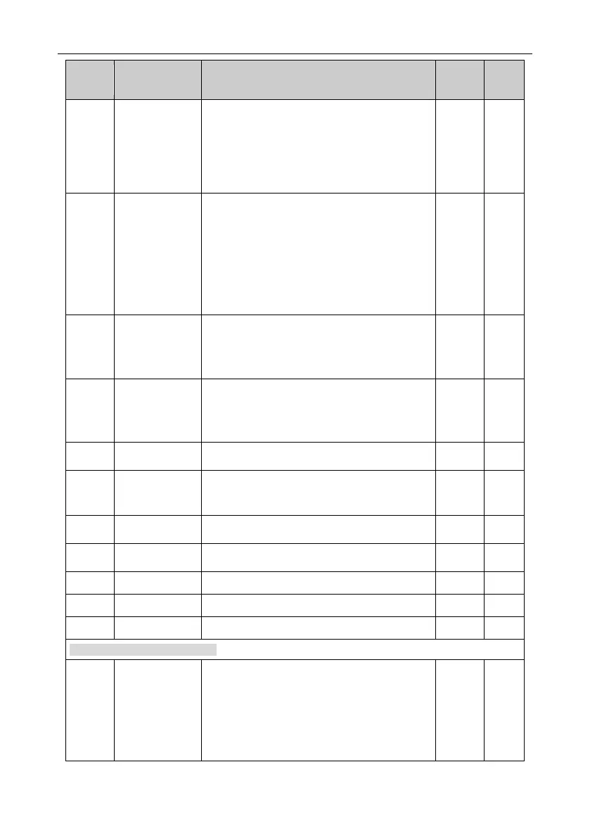 Page #78 background image