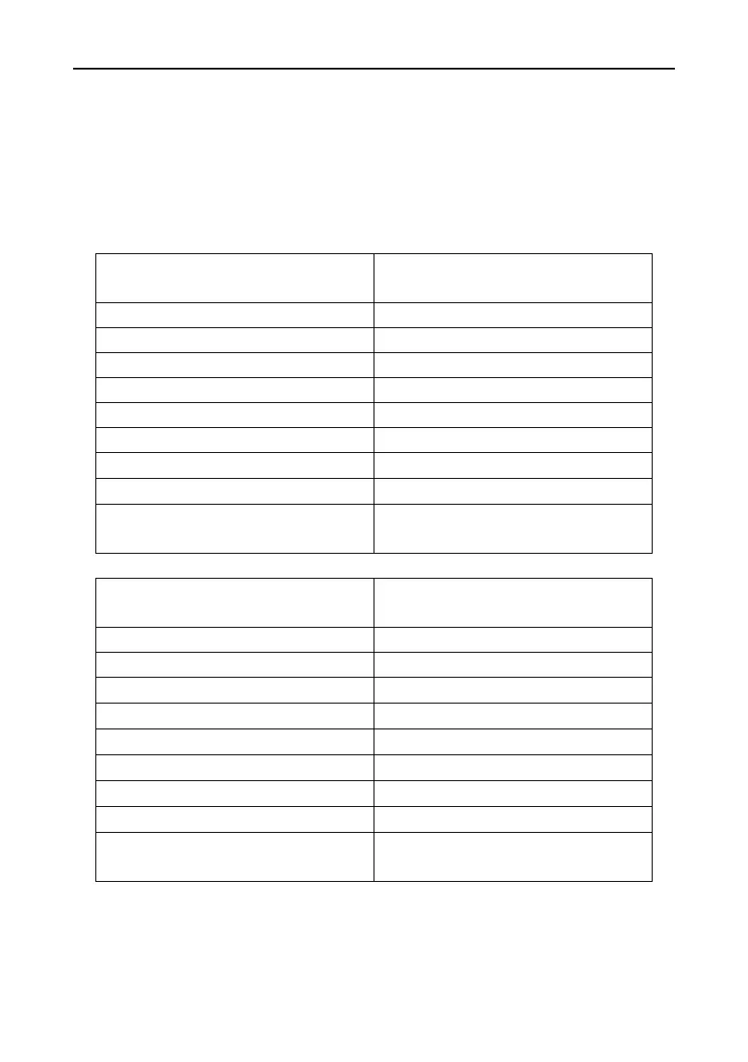 Page #125 background image