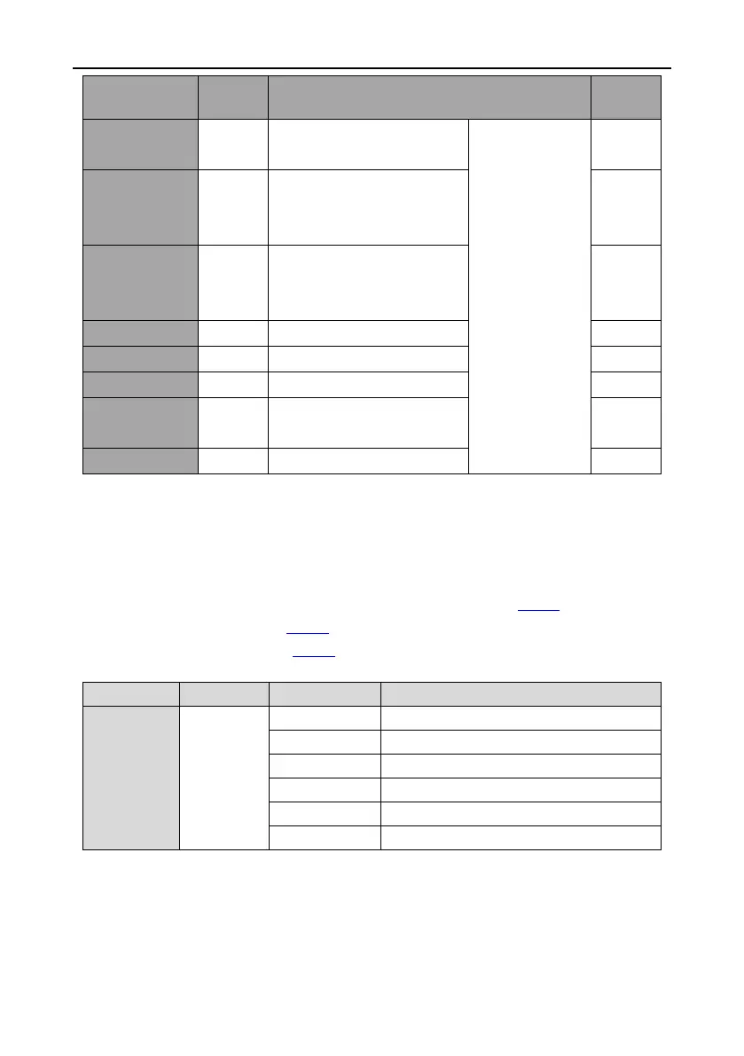 Page #131 background image