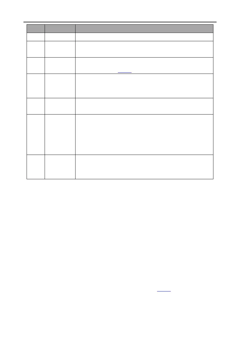 Page #133 background image