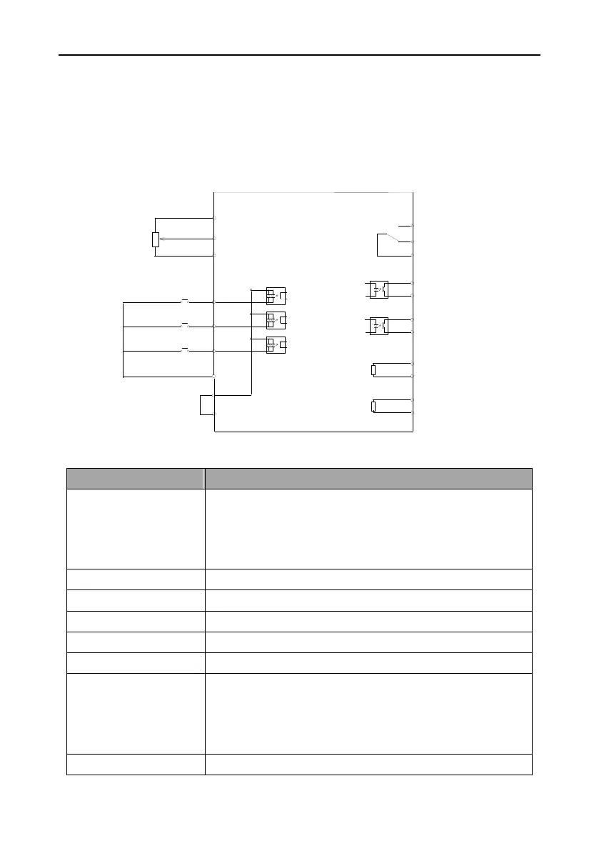 Page #139 background image