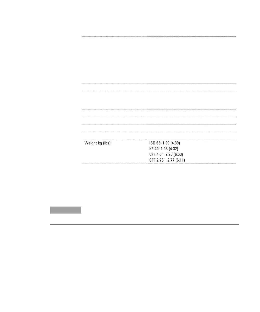 Page #199 background image
