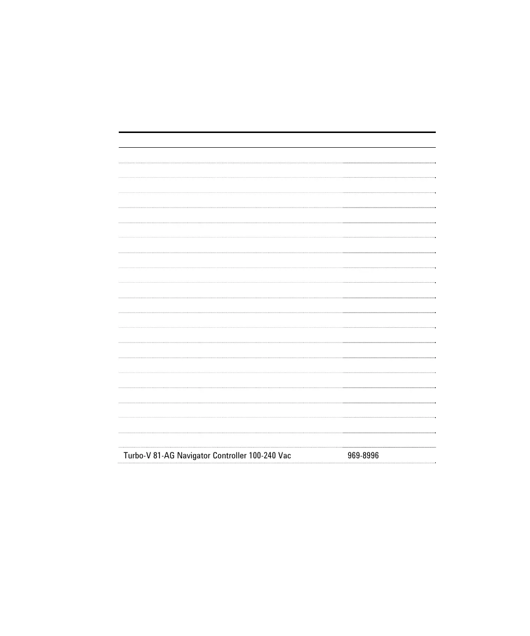 Page #220 background image