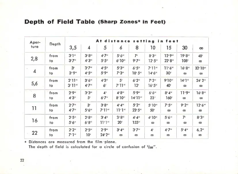 Page #22 background image
