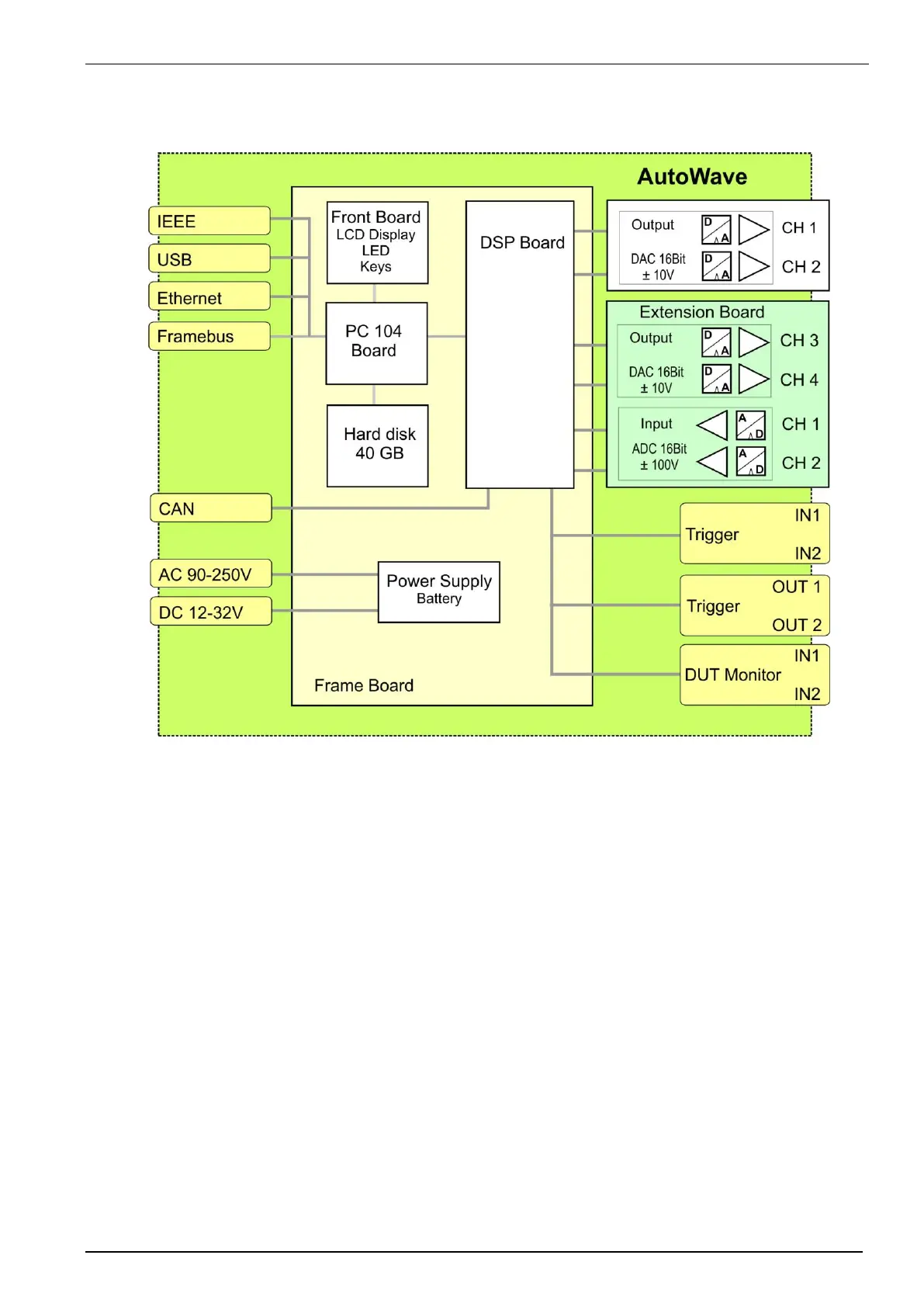 Page #45 background image