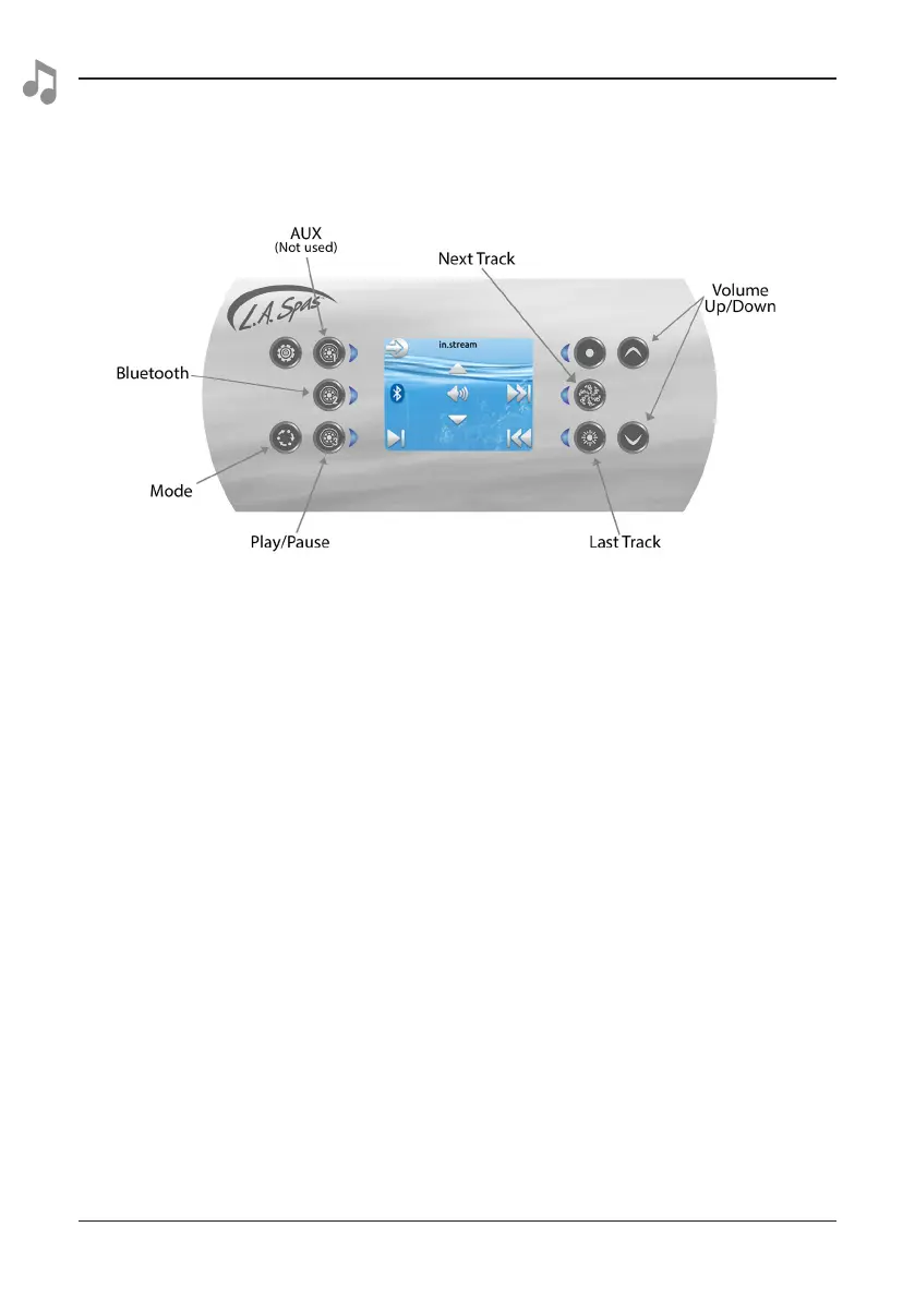 Page #8 background image