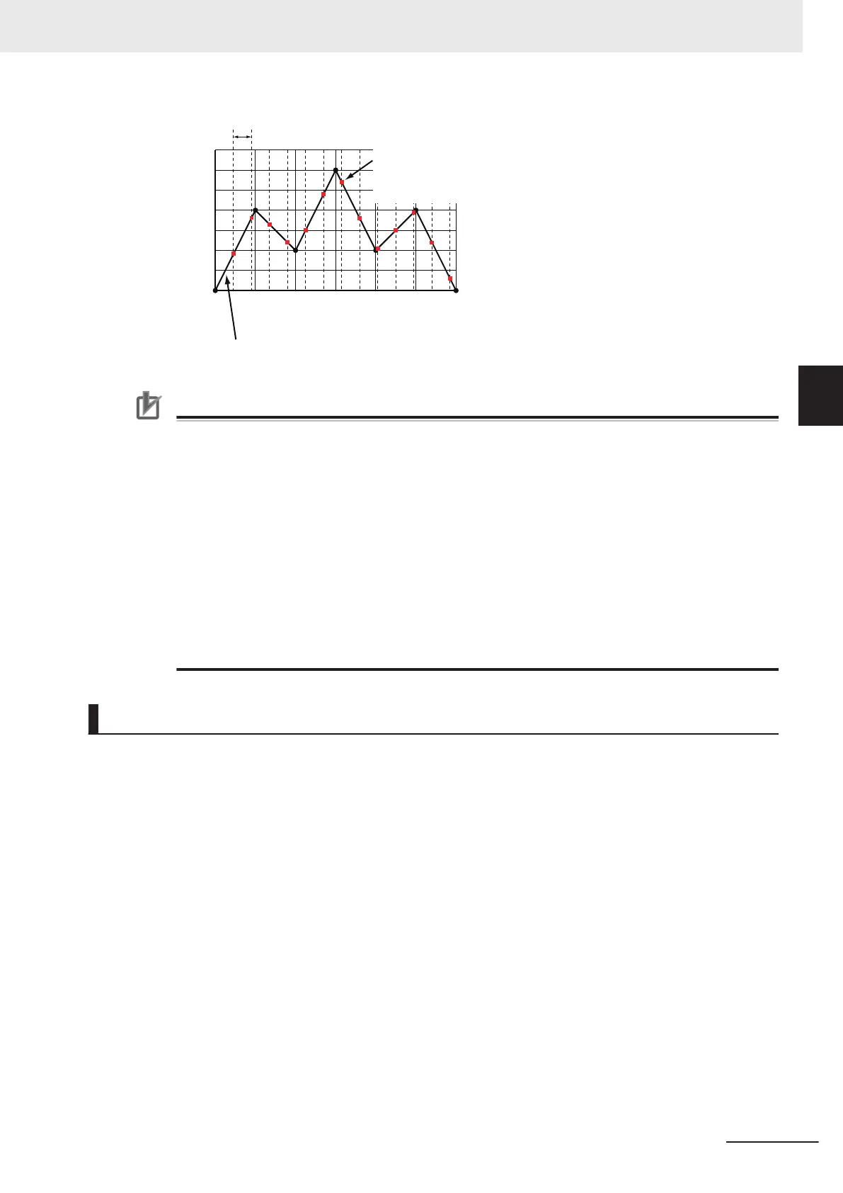 Page #267 background image