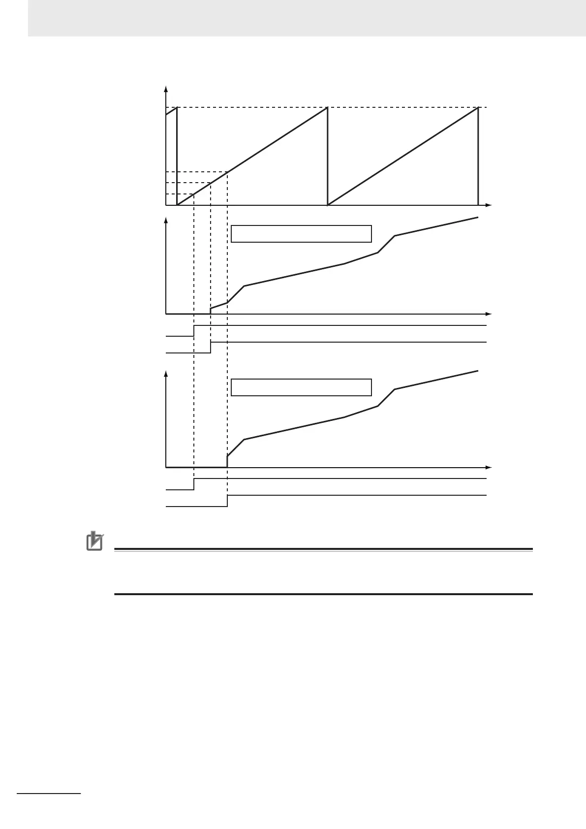 Page #274 background image