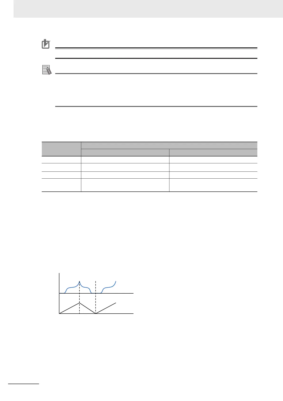 Page #278 background image
