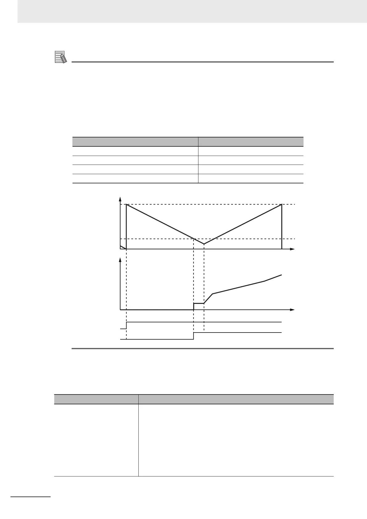 Page #280 background image