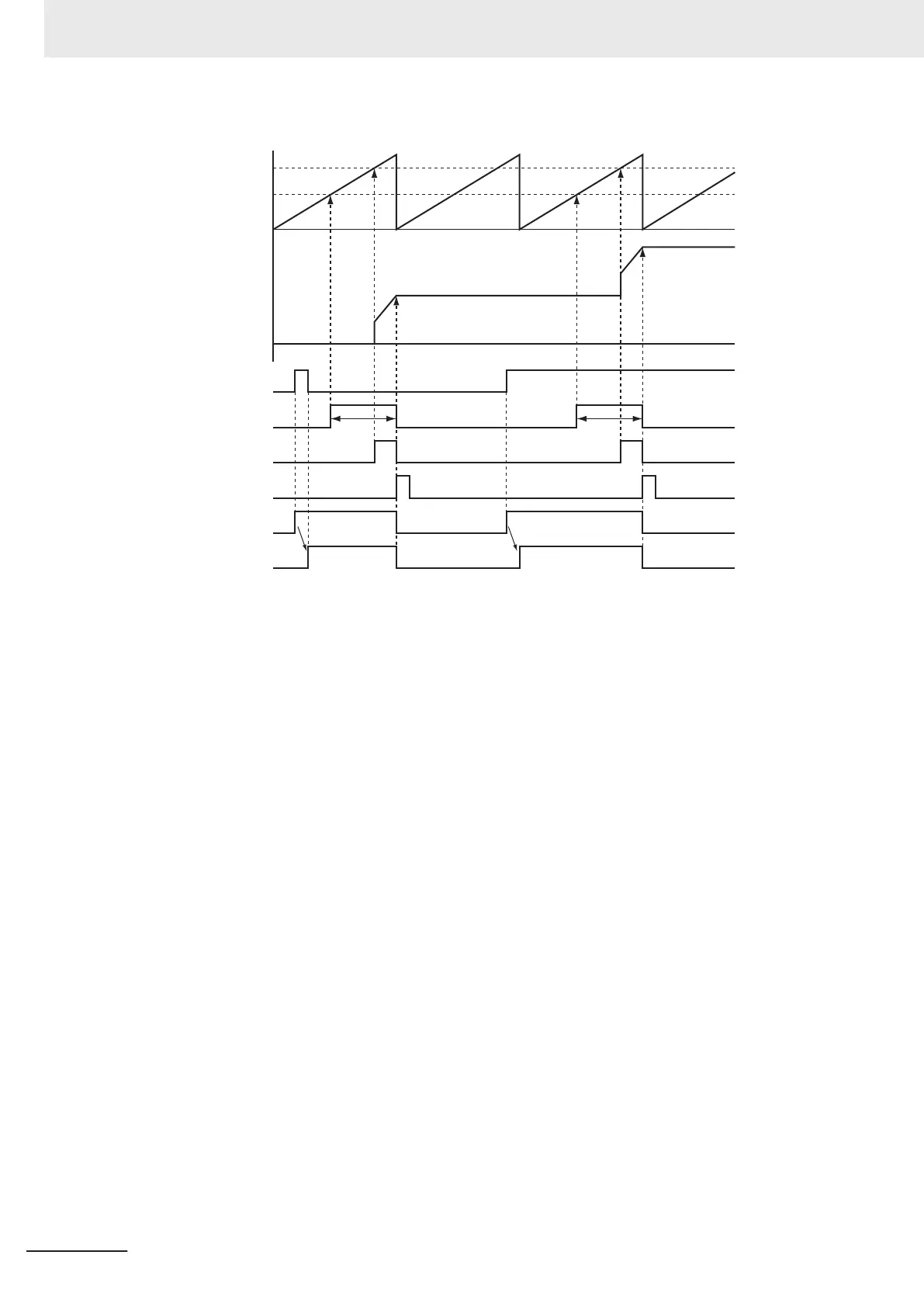 Page #284 background image
