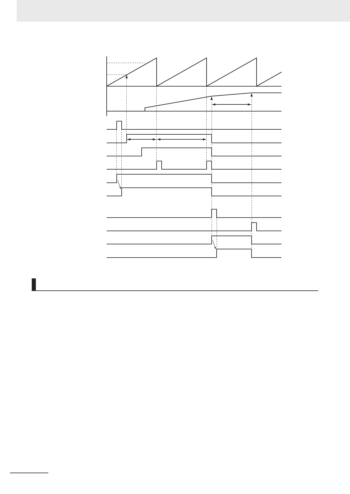 Page #286 background image