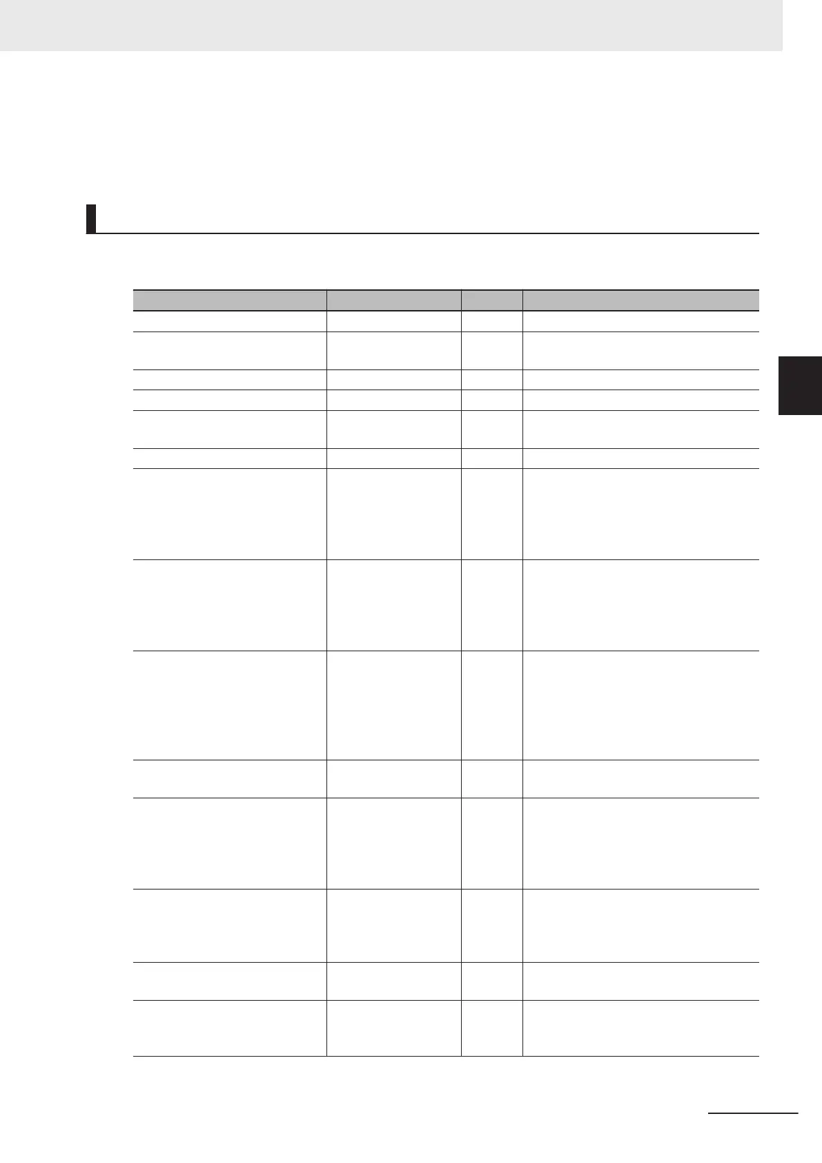 Page #295 background image