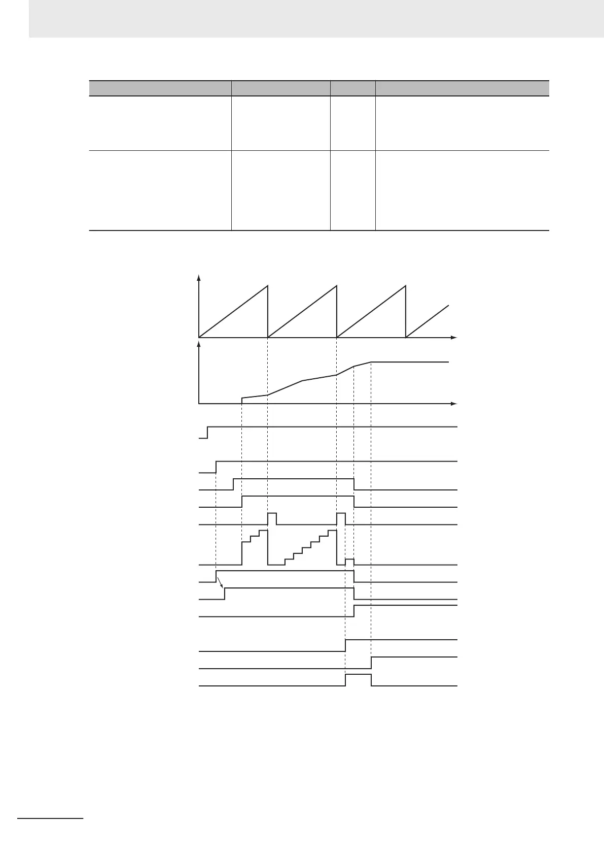 Page #296 background image