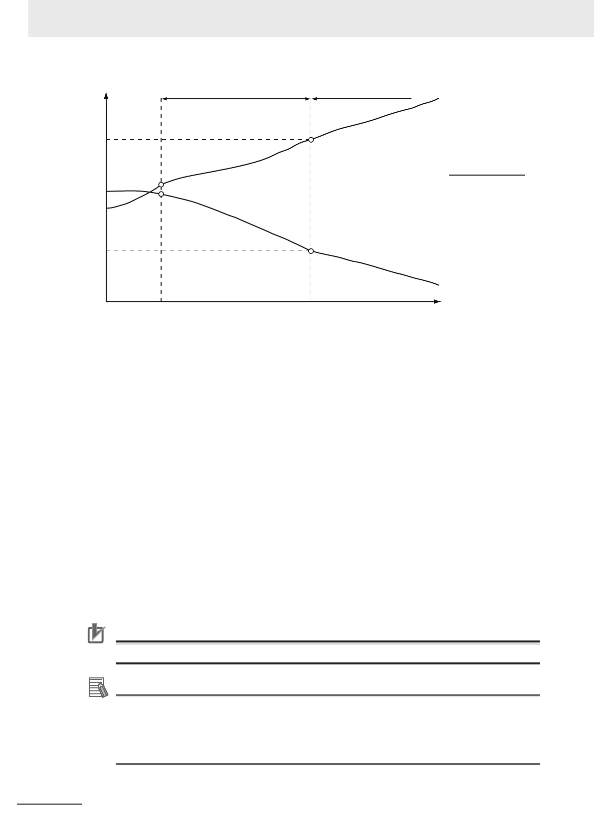 Page #338 background image