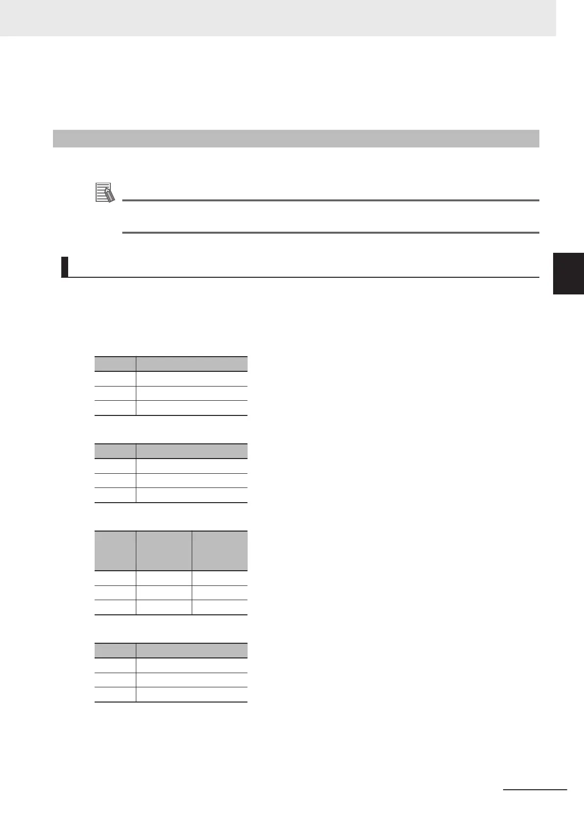 Page #343 background image